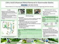 Citric Acid Enhanced Metal Removal in Stormwater BasinsWater Rate Structure, Price, 
and Use in Utah