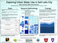 Exploring Urban Water Use <br>
          in Salt Lake Citysoil moisture sensors
