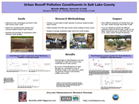 Urban Runoff Pollution Constituents in Salt Lake County