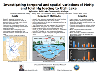 Investigating temporal and spatial variations of MeHg and total Hg loading to Utah Lake