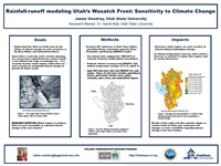 Rainfall-runoff modeling Utah’s Wasatch Front: Sensitivity to Climate Change