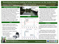 Quantifying Pollutant Loading of Urban Stormwater on the Jordan River