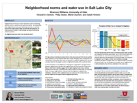 Neighborhood norms and water use in Salt Lake City