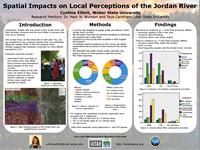 Spatial Impacts on Local Perceptions of the Jordan River