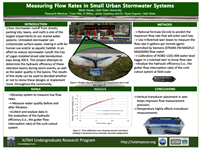 Measuring Flow Rates in Small Urban Stormwater Systems