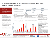 A Comparative Analysis on Attitudes toward Drinking Water Quality between Utah and the Nation