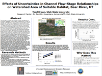Effects of Uncertainties in Channel Flow-Stage Relationshipson Watershed Area of Suitable Habitat, Bear River, UT