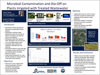 Microbial Contamination and Die-Off onPlants Irrigated with Treated Wastewater