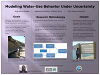 Modeling Water-Use Behavior Under Uncertainty