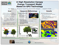 A High-Resolution Canopy Energy Transport Model Based on GPU Technology 