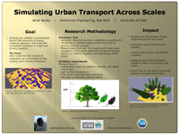 Simulating Urban Transport Across Scales