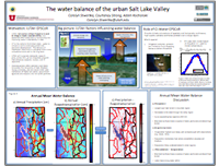 The water balance of the urban  Salt Lake Valley