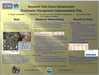 Research Park Green Infrastructure Stormwater Management Implementation Plan