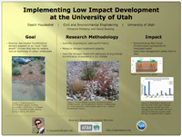 Implementing Low Impact Development  at the University of Utah Implementing Low Impact Development at the University of Utah