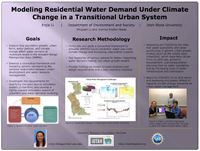Modeling Residential Water Demand Under Climate Change in a Transitional Urban System
