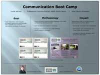 Communication Boot Camp
