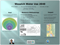 Wasatch Water Use 2040