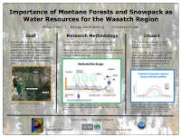 Importance of Montane Forests and Snowpack as Water Resources for the Wasatch Region
