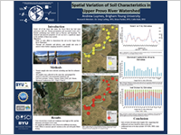 Spatial Variation of Soil Characteristics inUpper Provo River Watershed