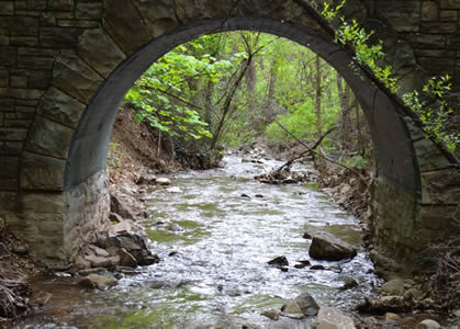 Red Butte Creek